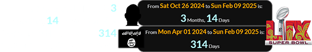 Super Bowl LIX falls 3 months, 14 days after the terrorist’s birthday and 314 days after ISIS’s anniversary: