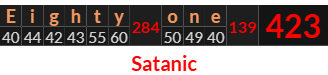 "Eighty one" = 423 (Satanic)