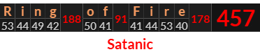 "Ring of Fire" = 457 (Satanic)