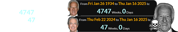 Uecker died a span of exactly 4747 after he was born and 47 weeks after MacLachlan’s birthday: