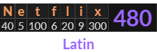 "Netflix" = 480 (Latin)