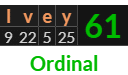 "Ivey" = 61 (Ordinal)