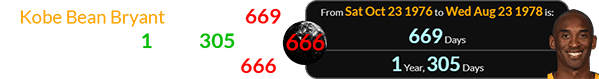 Kobe Bean Bryant was born 669 days (or a span of 1 year, 305 days) after the start of Lunation # 666: