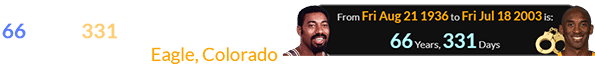 Wilt Chamberlain would have been 66 years, 331 days old when Kobe was arrested in Eagle, Colorado: