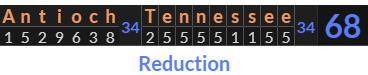 "Antioch Tennessee" = 68 (Reduction)