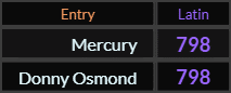 Mercury and Donny Osmond both = 798 Latin