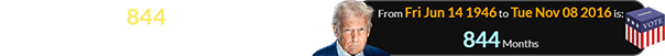 The Don was 844 months old when he won his first presidential election: