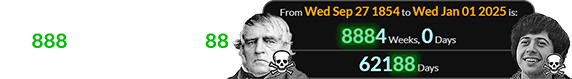 Wayne Osmond died exactly 8884 weeks (or 62,188 days) after Peter Ogden: