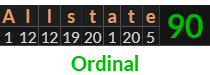 "Allstate" = 90 (Ordinal)