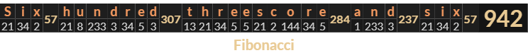 "Six hundred threescore and six" = 942 (Fibonacci)