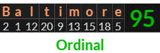 "Baltimore" = 95 (Ordinal)