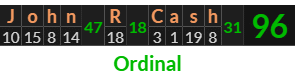 "John R Cash" = 96 (Ordinal)