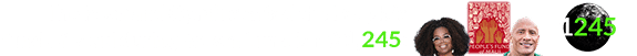 The Rock and Oprah started the People’s Fund of Maui during Brown Lunation # 1,245: