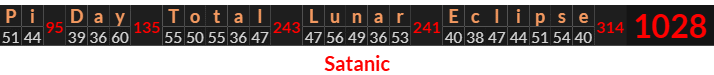 "Pi Day Total Lunar Eclipse" = 1028 (Satanic)