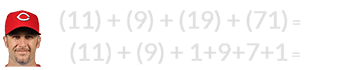 (11) + (9) + (19) + (71) = 110 and (11) + (9) + 1+9+7+1 = 38