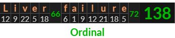 "Liver failure" = 138 (Ordinal)