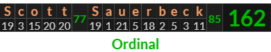 "Scott Sauerbeck" = 162 (Ordinal)