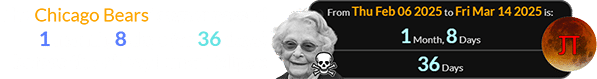 The Chicago Bears’ owner passed 1 month, 8 days (or 36 days) before the Pi Day Lunar Eclipse: