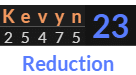 "Kevyn" = 23 (Reduction)