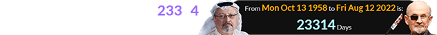 Khashoggi would have been 23314 days old when Salman was attacked: