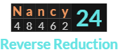 "Nancy" = 24 (Reverse Reduction)