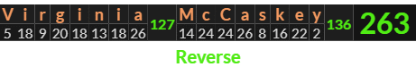 "Virginia McCaskey" = 263 (Reverse)