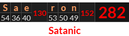 "Sae ron" = 282 (Satanic)