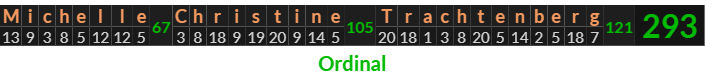 "Michelle Christine Trachtenberg" = 293 (Ordinal)