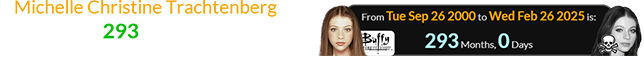 Michelle Christine Trachtenberg died exactly 293 months after her first appearance on Buffy The Vampire Slayer: