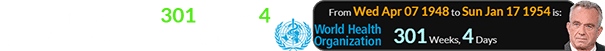 RFK Jr. was born 301 weeks, 4 days after the WHO was founded: