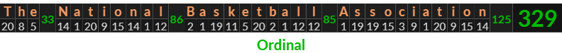 "The National Basketball Association" = 329 (Ordinal)