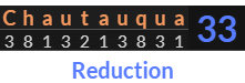 "Chautauqua" = 33 (Reduction)