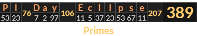 "Pi Day Eclipse" = 389 (Primes)