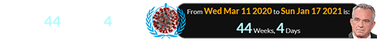 COVID-19 lockdowns started 44 weeks, 4 days before RFK Jr.’s birthday: