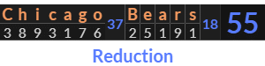 "Chicago Bears" = 55 (Reduction)