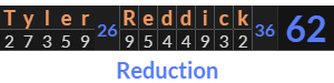 "Tyler Reddick" = 62 (Reduction)