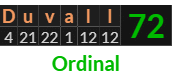 "Duvall" = 72 (Ordinal)