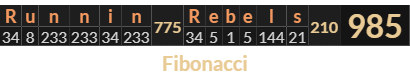 "Runnin Rebels" = 985 (Fibonacci)