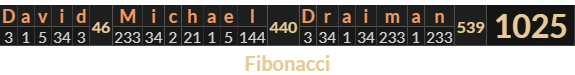 "David Michael Draiman" = 1025 (Fibonacci)