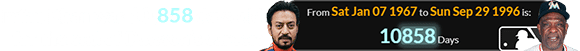 Irrfan Khan was 10,858 days old for the end of Dawson’s career: