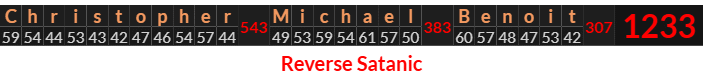 "Christopher Michael Benoit" = 1233 (Reverse Satanic)