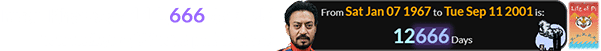 Irrfan Khan was 112,666 days old when Life of Pi was published: