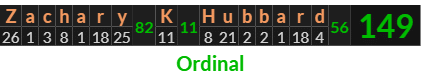 "Zachary K Hubbard" = 149 (Ordinal)