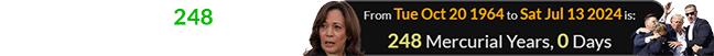 Kamala was exactly 248 Mercurial years old when Trump was shot: