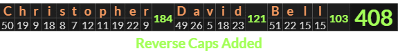 "Christopher David Bell" = 408 (Reverse Caps Added)