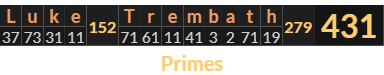 "Luke Trembath" = 431 (Primes)