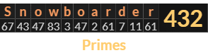 "Snowboarder" = 432 (Primes)