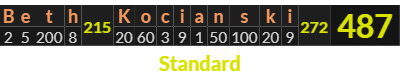 "Beth Kocianski" = 487 (Standard)