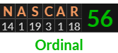 "NASCAR" = 56 (Ordinal)