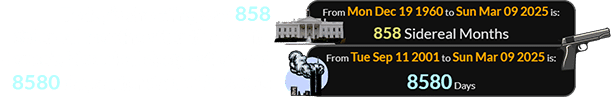 Today’s shooting was 858 Sidereal months after the White House’s historical designation and 8580 days after Sep. 11th, 2001: